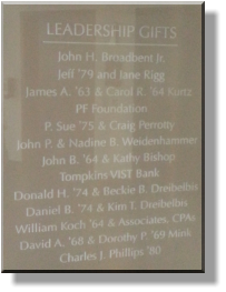 Section/Donor Names List